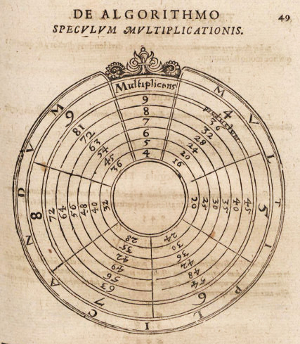 Fludd Speculum