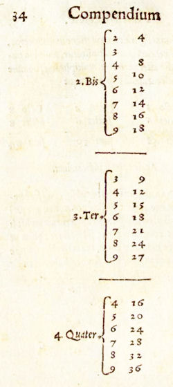 Scheubel_1