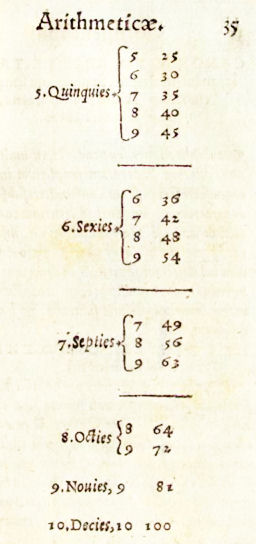 Scheubel_2