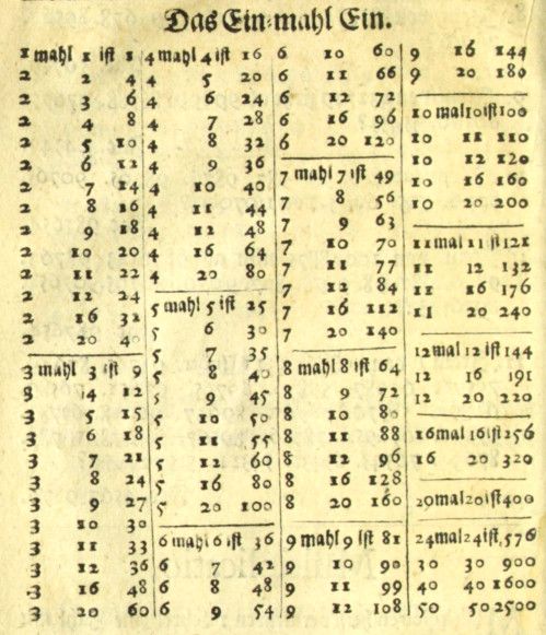 Liste Tangerman