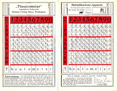 Theutometer innen