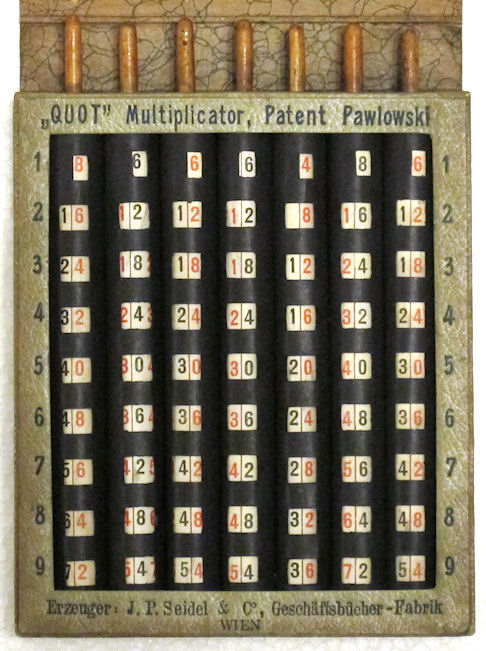 Quot Multiplicator