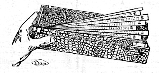 Schachtel