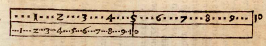 Medial Helmreich