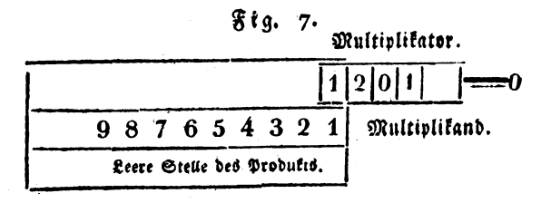 Seidel